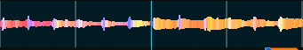 6/8 track with 2 beats per measure