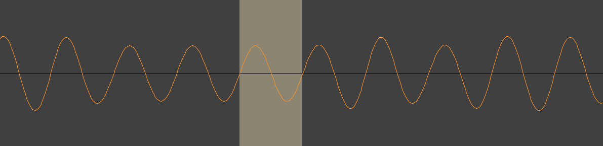 Cycle of left channel in timecode signal